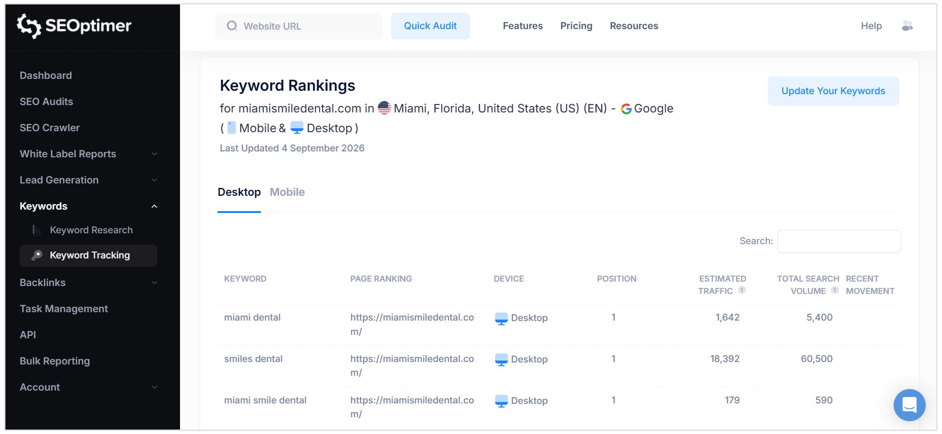 Local Rank Tracker